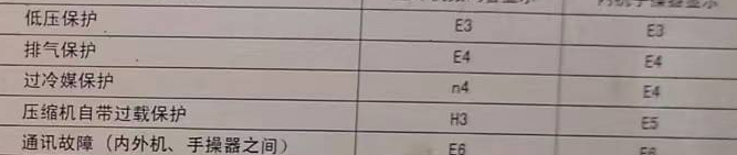 游仙空调电话在哪里找